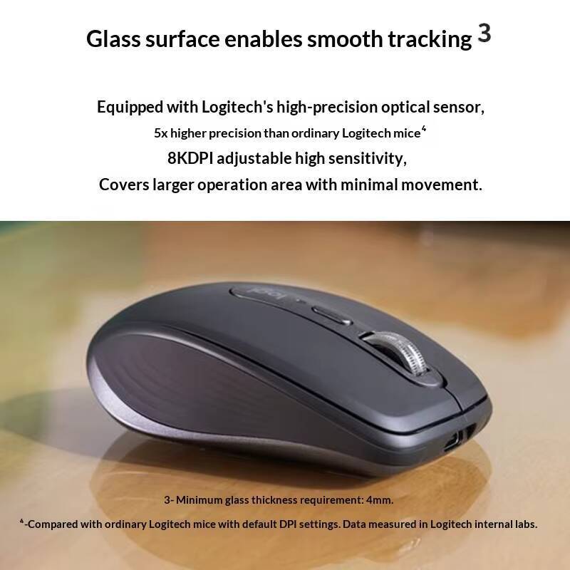 Mouse Logitech MX Anywhere 3S  - Electronics And Gadgets Ce avaliação e preço