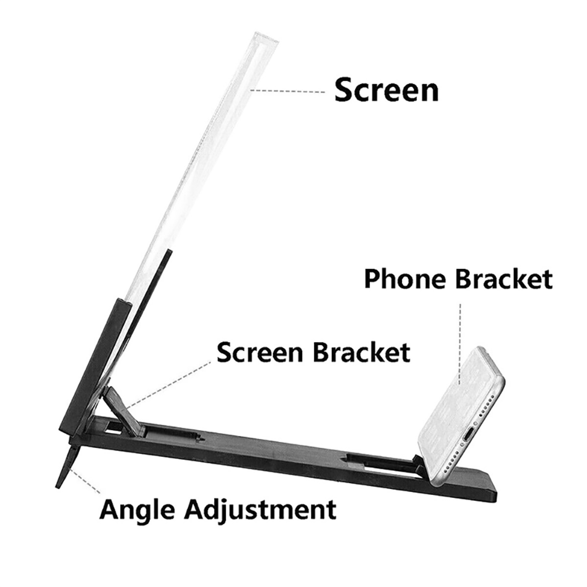Amplificador de Tela 3D Portát - Digital Magnifier Reading avaliação e preço