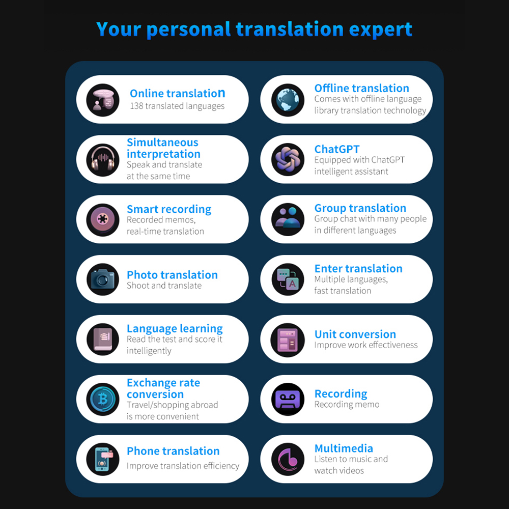 Dispositivo tradutor de idioma - Portable Translator Device avaliação e preço